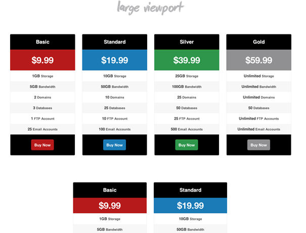 Responsive Pricing Tables