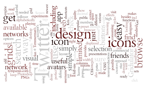 word cloud 3