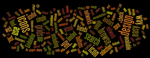 word cloud 5