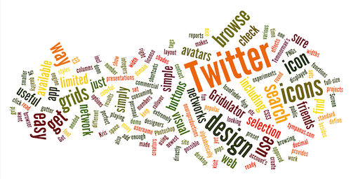 word cloud 6